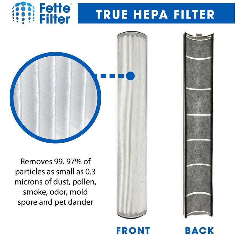 Fette Filter - Premium H13True Hepa Filter Compatible with Envion Therapure TPP230 TPP230H TPP240 TPP240D Air Purifiers Compare to Part # TPP240F - Pack of 1 - Image 3